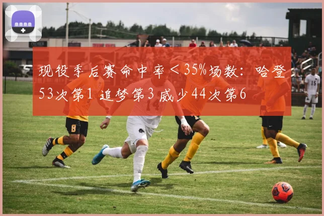 现役季后赛命中率＜35%场数：哈登53次第1 追梦第3 威少44次第6
